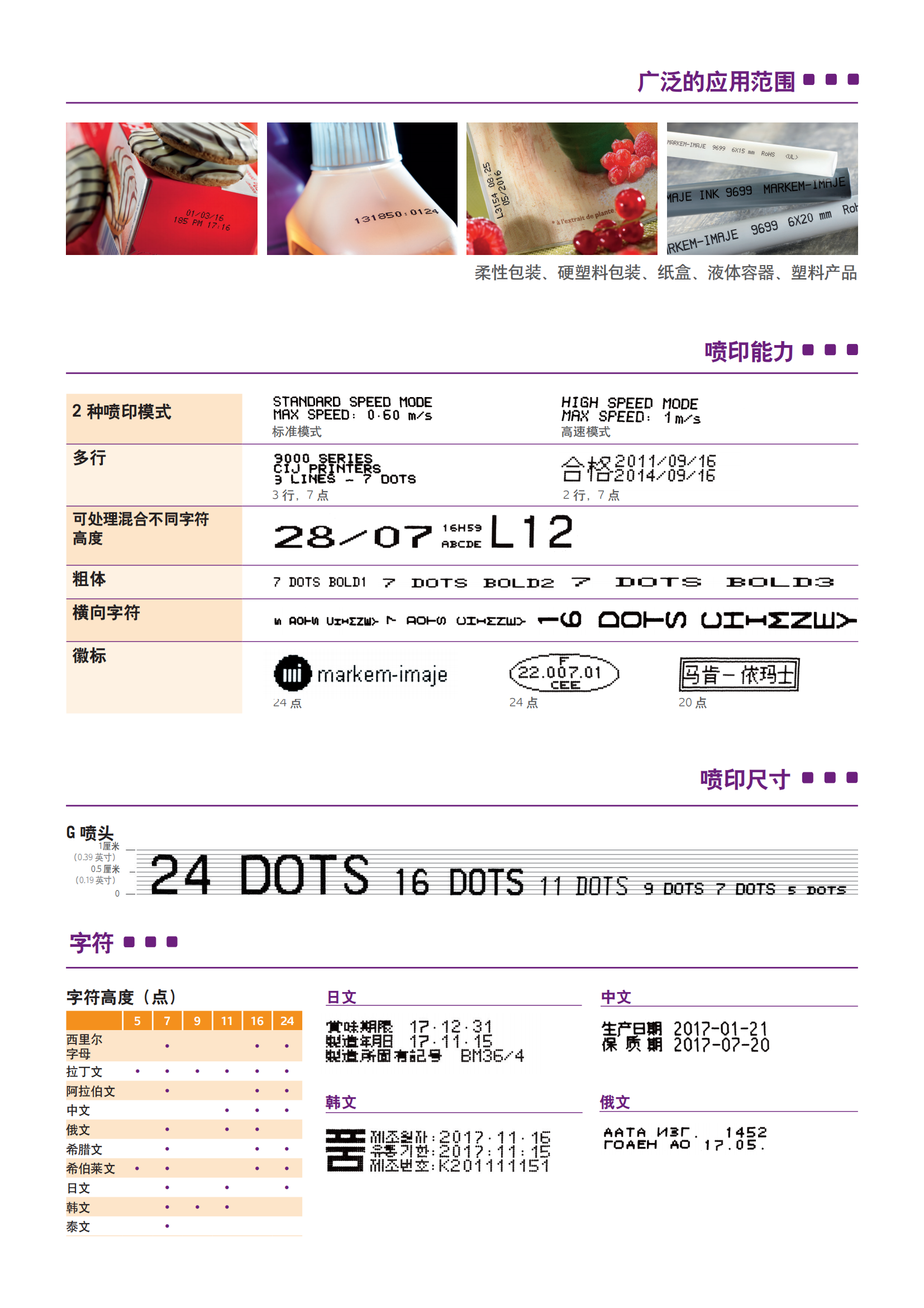 9018产品介绍_03.png